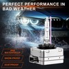 Atmufelp D3S Xenon HID Bulbs 10000K Blue 35W High Low