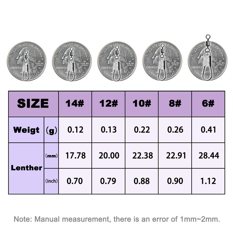 Natufish Fishing Snap Swivels & Barrel Swivels - 50 Pack