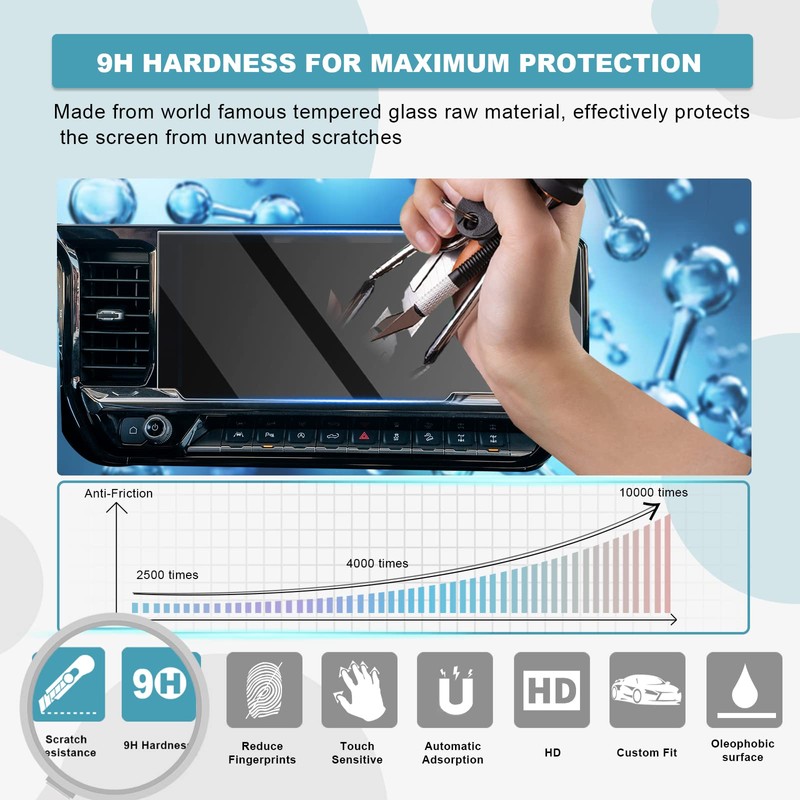 CDEFG 2022-2025 2026 Silverado Sierra Screen Protector for 2024 2025