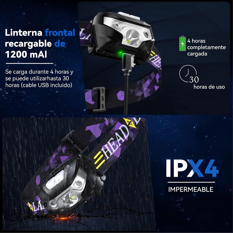 Linterna frontal de 2 piezas, linterna frontal LED de detección