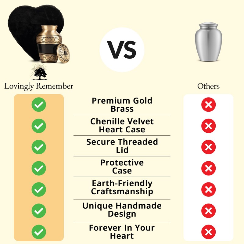 Mini Urns for Human Ashes Keepsake – Gold Brass and