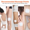 24 Pack 2" x 2" TENS Unit Replacement Pads Reuse