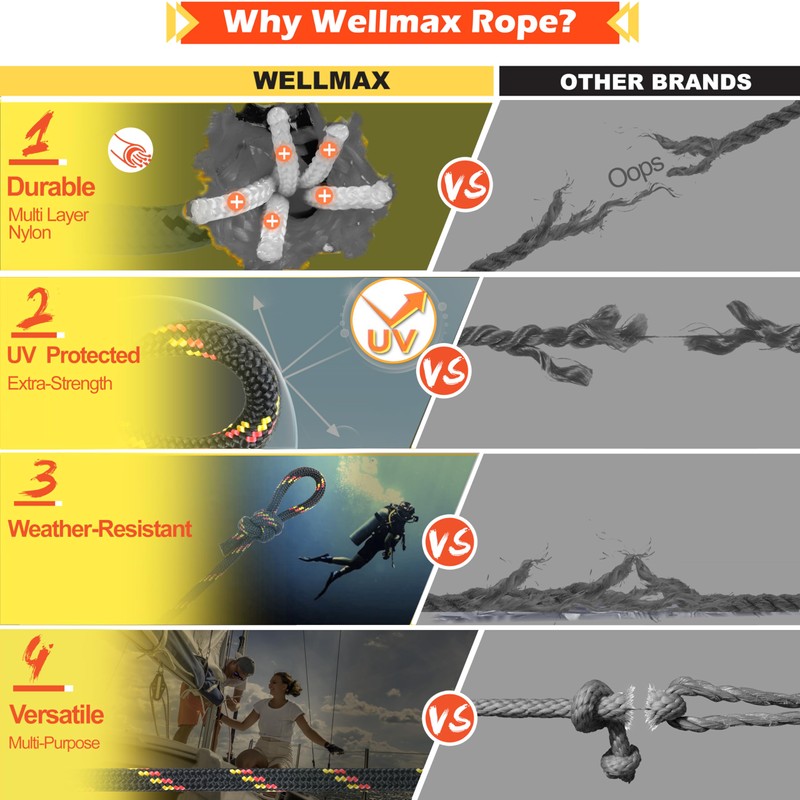 Wellmax Diamond Braid Nylon Rope, 3/8 in X 50 Foot,