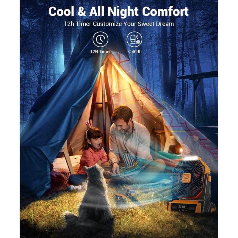 KopBeau Portable Camping Fan with Lights, 20000mAh Rechargeable Battery Operated