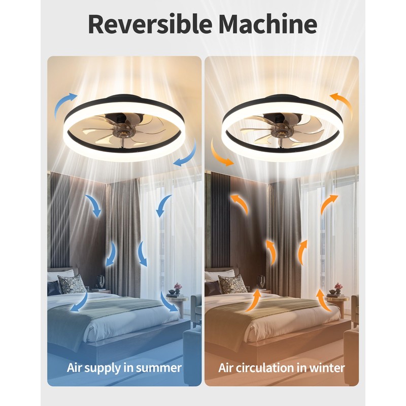 PUSU 15.8" Low Profile LED Ceiling Fans with Light, Reversible