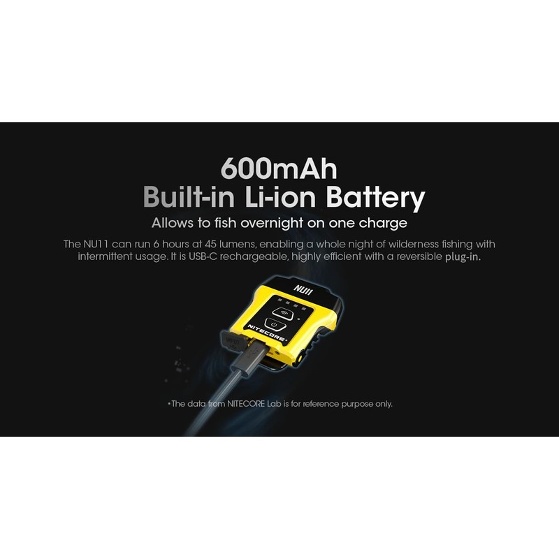 Nitecore NU11 Clip-On Cap Light and Headlamp, 150 Lumen Bright,