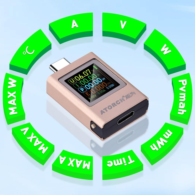 USB PD3.1 Tester Meter Meter Meter 0~50V 0~12A PD QC