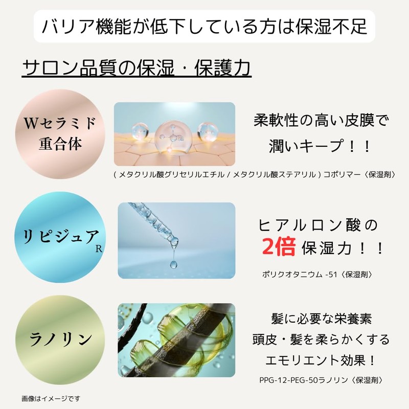 Ceradura Scalp Shampoo Salon Quality Aimed for Zero Stimulation, Large