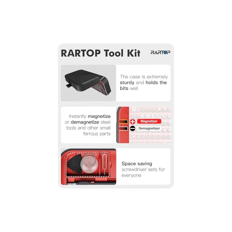 Precision Screwdriver Set, 130 in 1 Mini Screwdriver Set Tool,