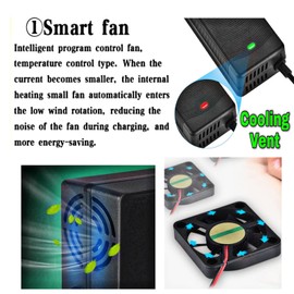 HERISKEER 54.6V 2A Charger 5.5mm for 48V Battery Rad Power, Lectric XP 2.0 3.0, RadRunner RadRover, Himiway Cruiser, Aventon, Ecotric, Sondors, Hiboy, ViVi, Jasion eb7, 54.6 Volt 2 Amp w/Fan