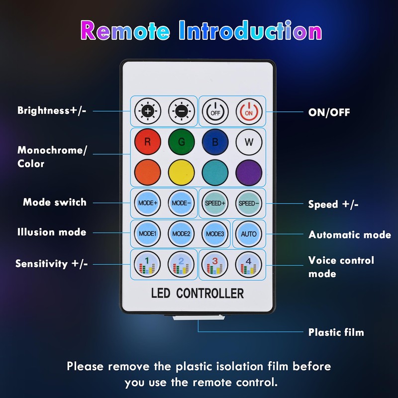Weinsamkeit LED Interior Lighting, Acrylic Car RGB Ambient Lighting Strip