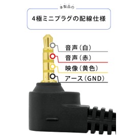 OMTP Standard Specification 3.5 mm 4 Pole Mini Plug (Male) – RCA/Pin Plug x 3 (Red, White, Yellow) (Female) Converter Cable AV Cable Convert