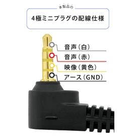 OMTP Standard Specification 3.5 mm 4 Pole Mini Plug (Male) – RCA/Pin Plug x 3 (Red, White, Yellow) (Female) Converter Cable AV Cable Convert