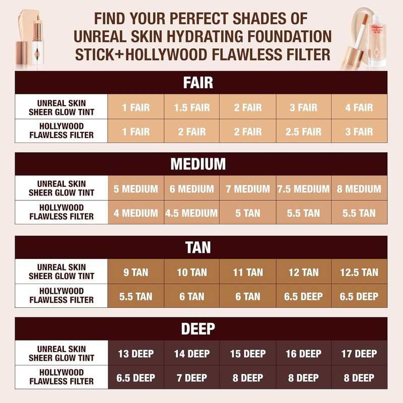 Charlotte Tilbury Hollywood Flawless Filter - Multi‑Use Makeup Primer, Complexion Booster