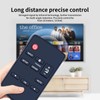 GOUYESHO N2QAYC000098 Replacement Remote Control for Panasonic Home Cinema Audio