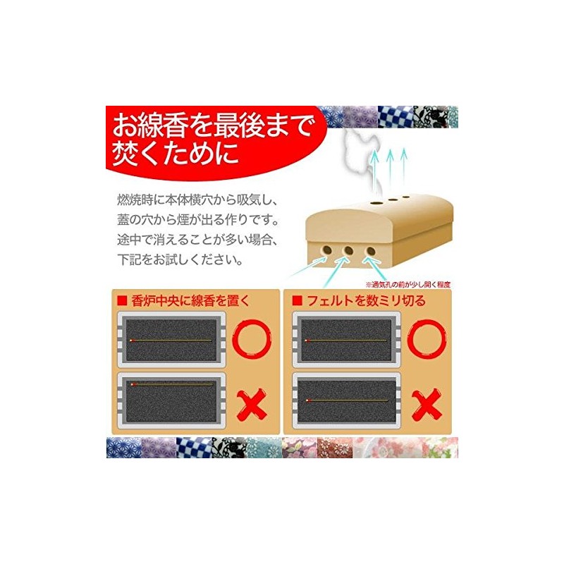 Pottery Modern Buddhist Tools 5-Piece Set "Yuihana" (Horizontal Barrel Type