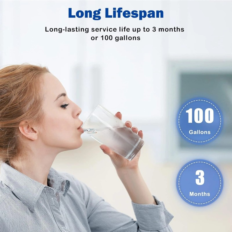 Fil-fresh Water Filter Replacement for RF-9999 FM-3700 Faucet, ANSI/NSF Certified,