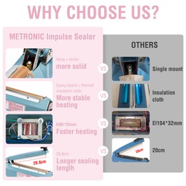 METRONIC Impulse Sealer 8 inch, Manual Heat Sealer Machine for Plastic Bags, Shrink Wrap Bag Sealers Heavy Duty Sealing Machine with Repair Kit (Pink)