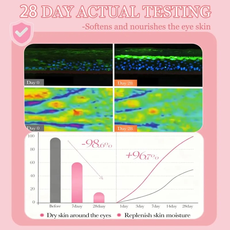 Almohadillas De Hidrogel Con Colágeno Rosa Para Líneas ~