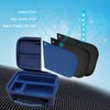 XANAD Hard Case for Sony Alpha ZV-E10/ZV-E10L/ ZV-1/ZV-1F Camera Vlogger