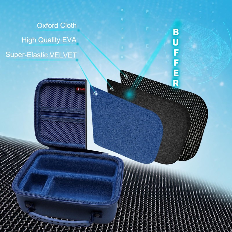XANAD Hard Case for Sony Alpha ZV-E10/ZV-E10L/ ZV-1/ZV-1F Camera Vlogger