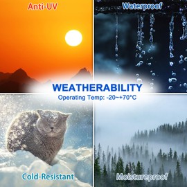 YOTENKO RG213 Coaxial Cable 30FT - CB Coax Cable Ultra Low Loss RG-213 UHF PL-259 Coax Cable Male to Male, 50 Ohm, for Ham Radio CB Radio Antenna