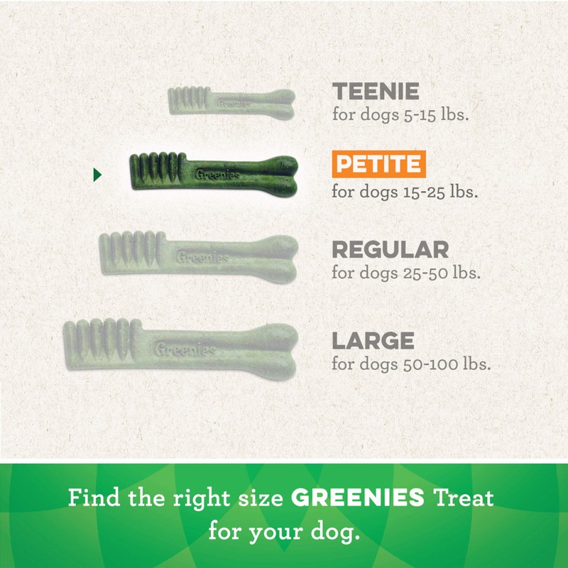 GREENIES Original Petite Natural Dog Dental Treats, 3 oz. Pack