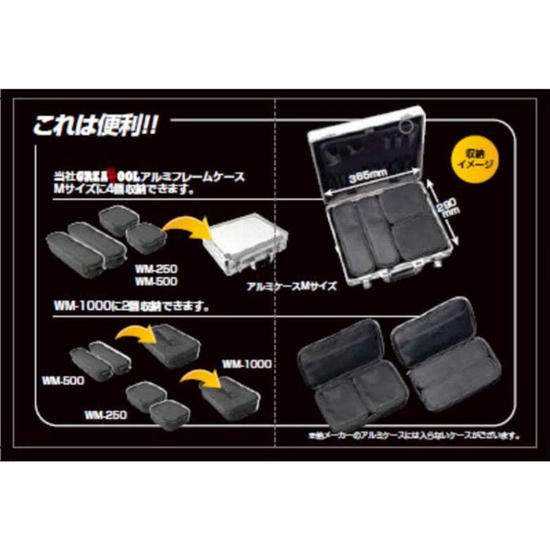 Workmaster 1000CL EVA Case, Transparent