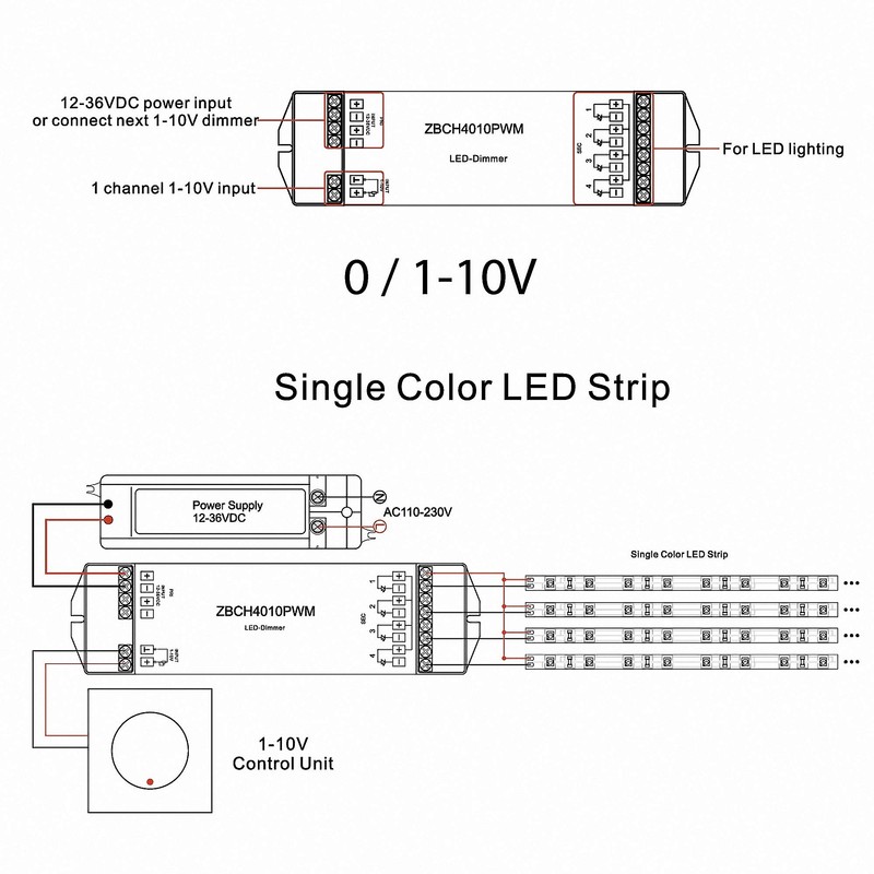 LED Connex Dimmer 1-10V to PWM 4 Channel up to