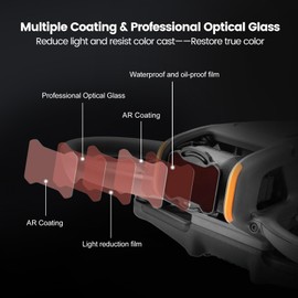 Uvafly Avata 2 ND Filter, Neutral Density Camera Lens Filter Set for DJI Avata 2 Drone Accessories, 5 Pack (UV/ND8/ND16/ND32/ND64)