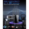 2025 WiFi Extender Internet Booster, Long Range Repeater Wireless Routers
