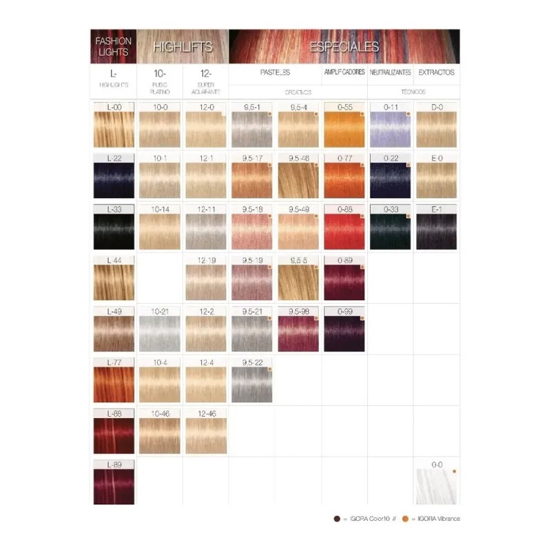 Tinte Igora Royal 60 Gr - Schwrzkopf
