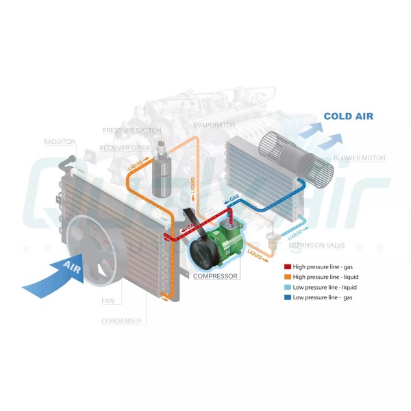 CM Compressor AC Compressor CLUTCH Assembly for Caterpillar 980H, 986H,