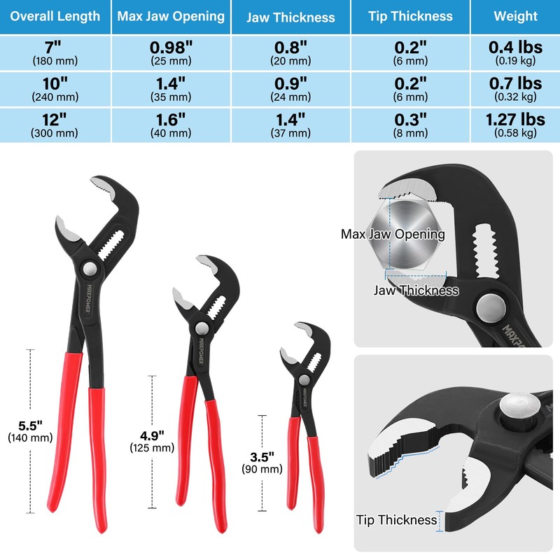 MAXPOWER 7" 10" 12" Water Pump Pliers Set, Quick Adjustment