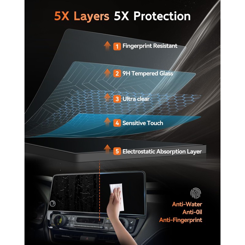 CDEFG For 2024 2025 2026 Toyota Grand Highlander Screen Protector