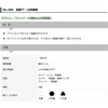 Star M 28R-2140 Carbide Drilling Cone Without Drill 21 x