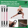 Slim Panda Ankle Resistance Bands with Cuffs,Leg Resistance Bands for