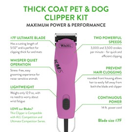 Wahl Professional Animal Thick Coat Pet Clipper & Dog Clipper (#9787-300) - Hair Remover - Grooming Clippers for Dog, Cat - for Thick Haired Pets - 2 Speeds - Pink