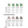 CDU4N-B, DIN Rail Terminal Block, Screw clamp, Single Level, Feed