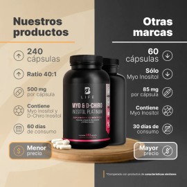 Myo Y D-chiro Inositol De 240 Cáps. Inositol Platinum B Life.