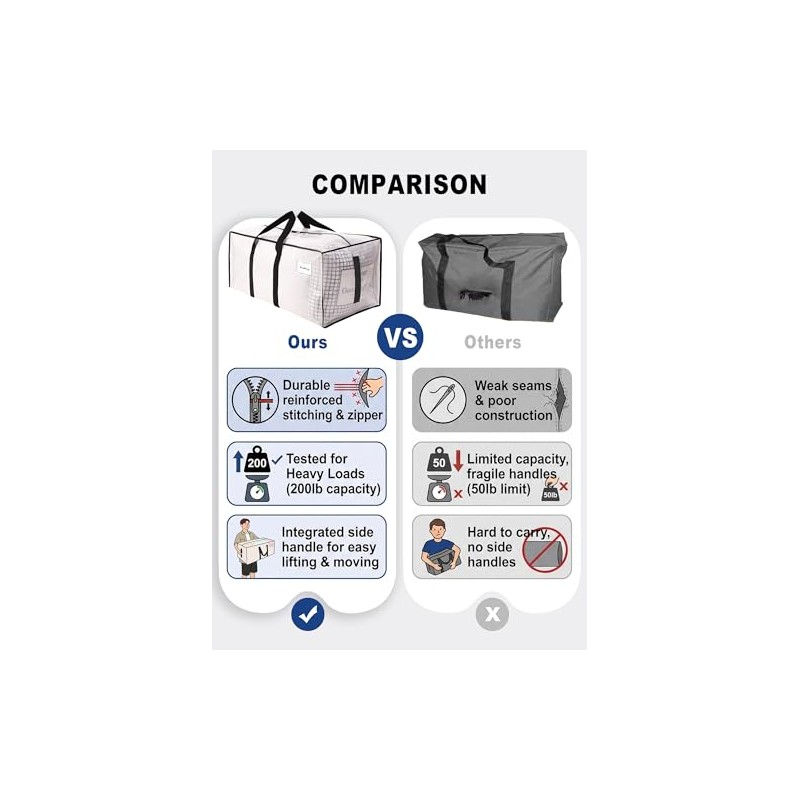 HOMESURE Heavy Duty Moving Bags - 8 Pack Water-Resistant Storage