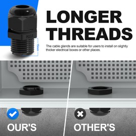 Joinfworld 72pcs Cable Glands Kit Waterproof Strain Relief Cord Connector Grip Weatherproof Cable Pass Through PG7 1/4" 1/2" 3/4" 1" NPT Wire Grommet