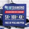 Blue Diamond Mini Egg Frying Pan Skillet, Diamond Infused Healthy