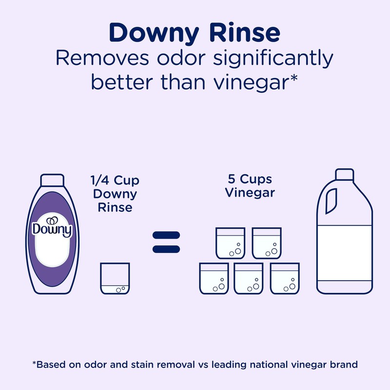 Downy RINSE & REFRESH Laundry Odor Remover and Fabric Softener,