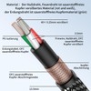 Tertullus HiFi High End Power Cable C15 Power Cable HiFi