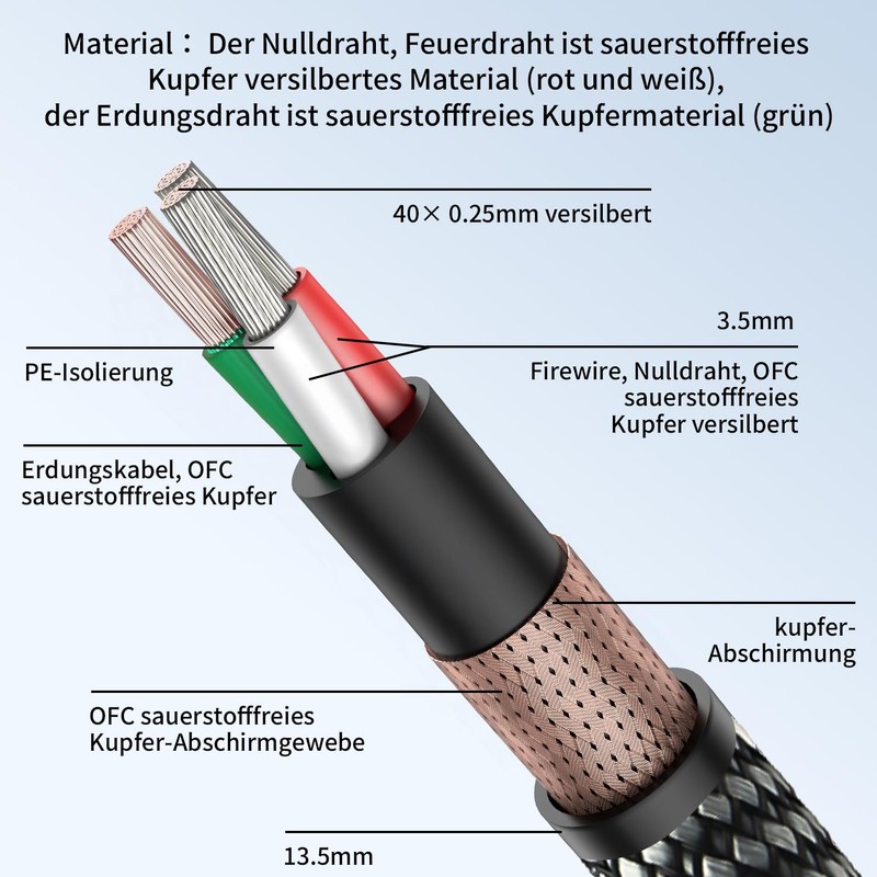 Tertullus HiFi High End Power Cable C15 Power Cable HiFi
