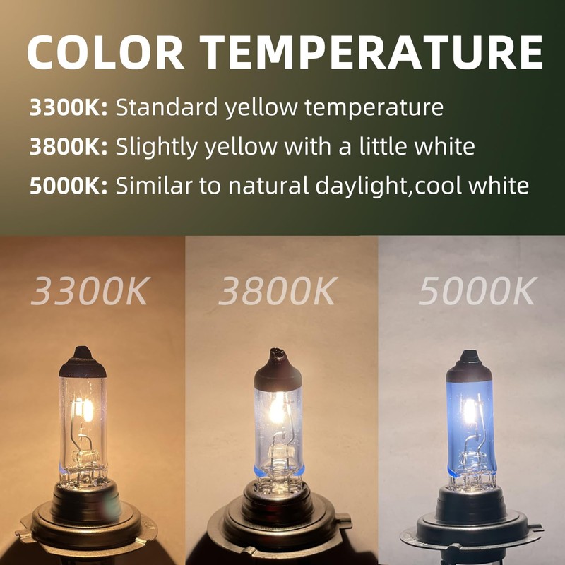 Sinoparcel HIR2/9012 Halogen High and Low Beam Headlight, Replacement for