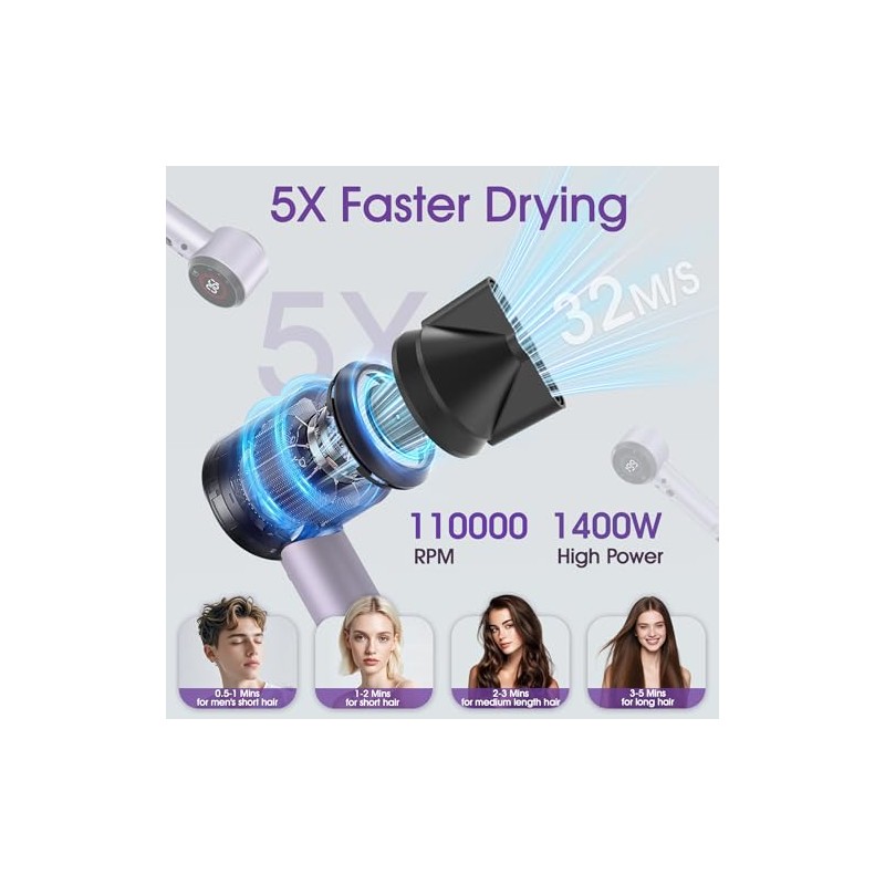 Ionic Hair Dryer with Auto-Adjusting Sensor,AI Hair Dryer with Magnetic