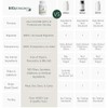BIOptimizers MassZymes - Bloating Digestive Enzymes Supplement