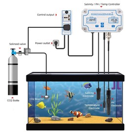 Yewhick WiFi Pool Salt Tester and pH Monitor, Aquarium pH Monitor with pH Controller Online, Salinity Tester for Saltwater Pool Koi Fish Pond Aquaculture Aquarium Desalination Tuya APP Control